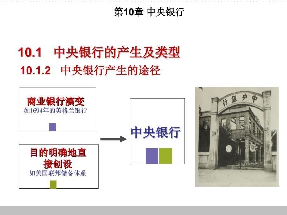 第10章节中央银行课件_第5页