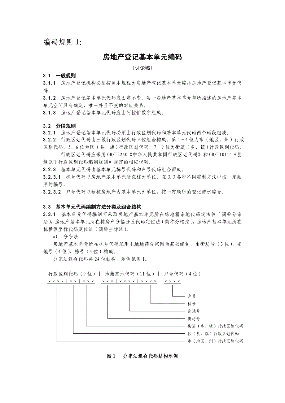 房地产登记基本单元编码_第1页