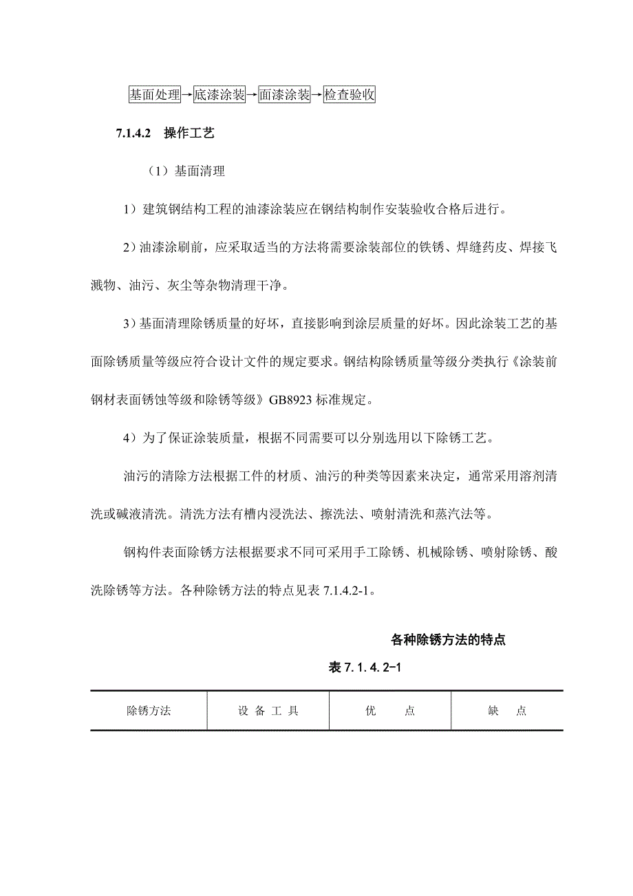 钢结构防腐涂料涂装施工工艺标准_第4页