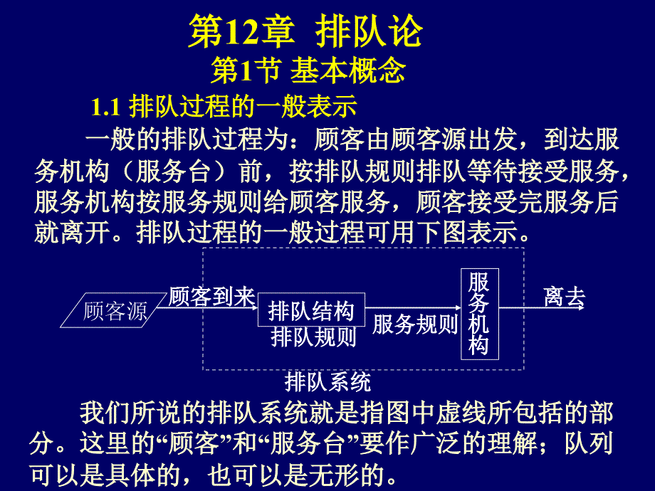 第12章节排队论课件_第1页