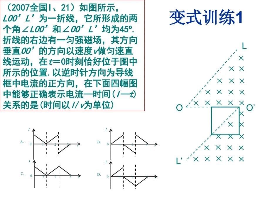 电磁感应规律的应用电磁感应中的图象问题_第5页