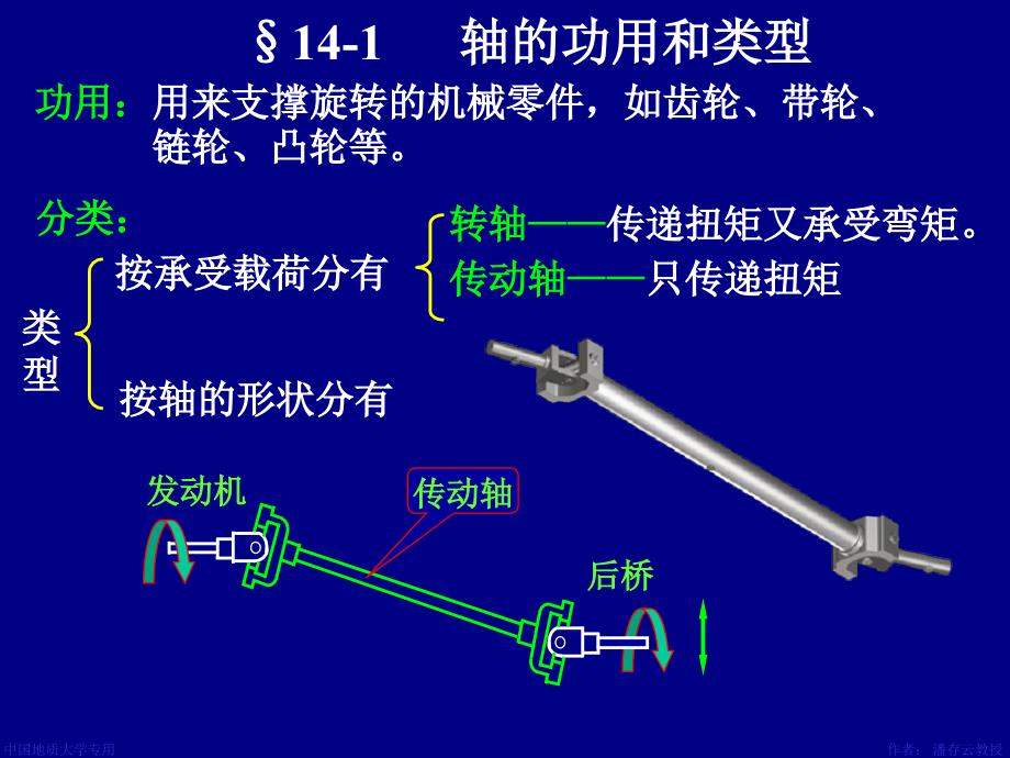 第14章轴第14章轴_第3页