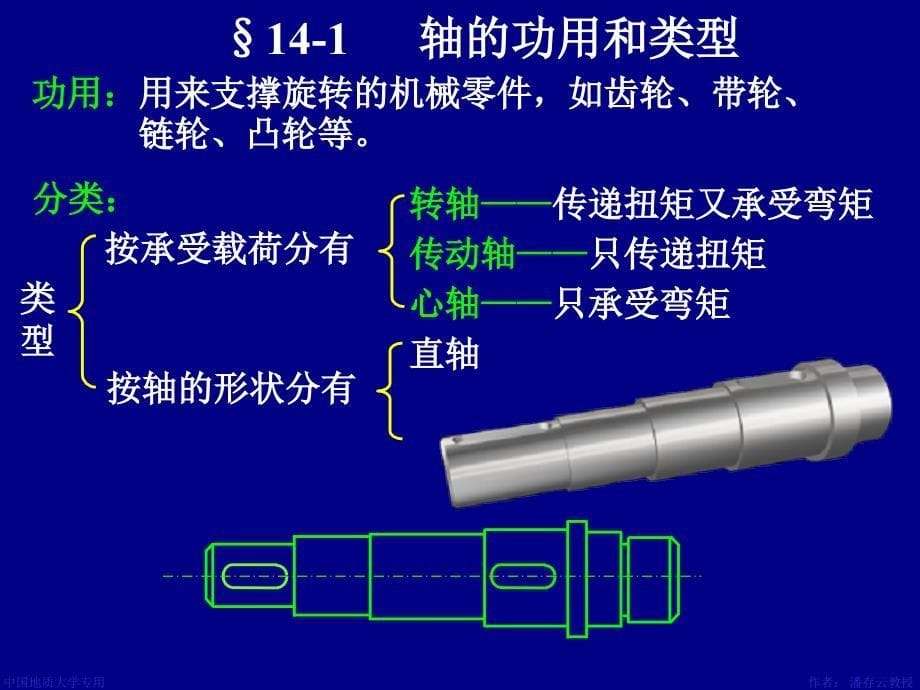 第14章轴第14章轴_第5页