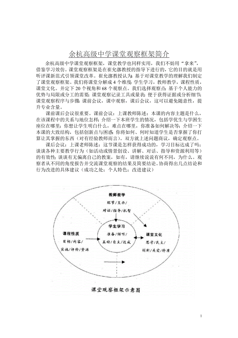 课堂教学的4维度20视角68观察点_第1页