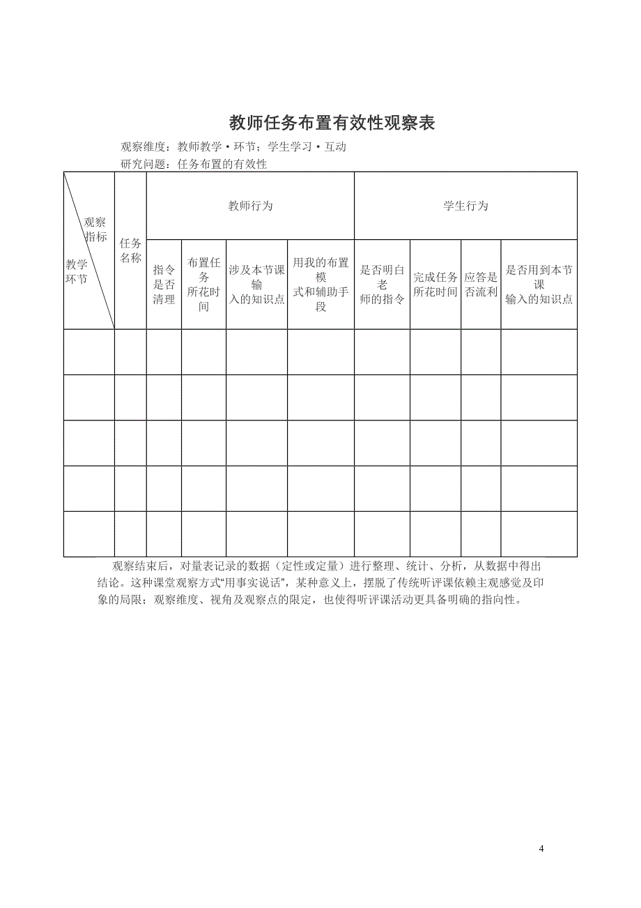 课堂教学的4维度20视角68观察点_第4页