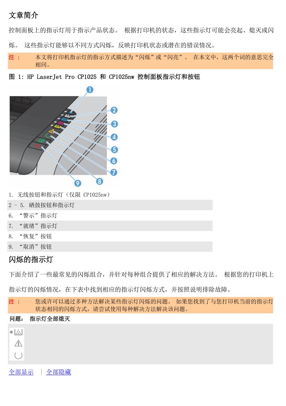 hp laserjet 专业 cp1025 彩色打印机闪烁的指示灯_第1页