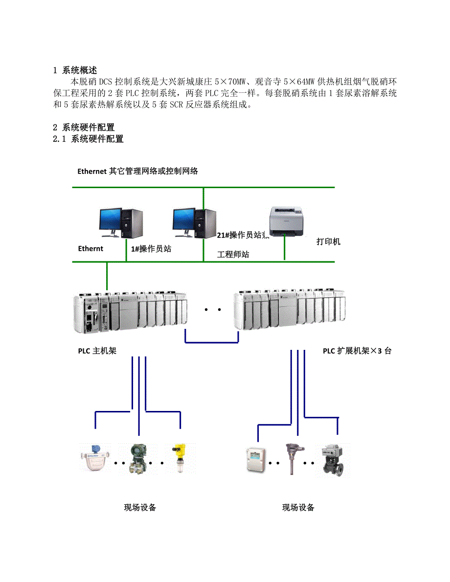 脱硝工程DCS控制系统设计说明091228_第3页