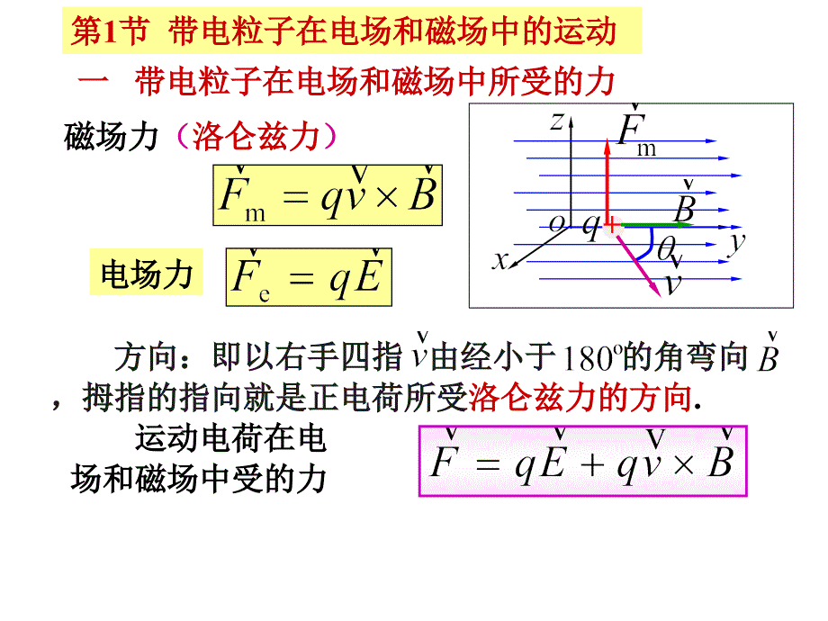 第20章磁场对电流的作用第20章_第1页