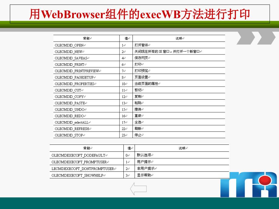 第15章节01用WebBrowser组件的execWB方法进行打印_第2页
