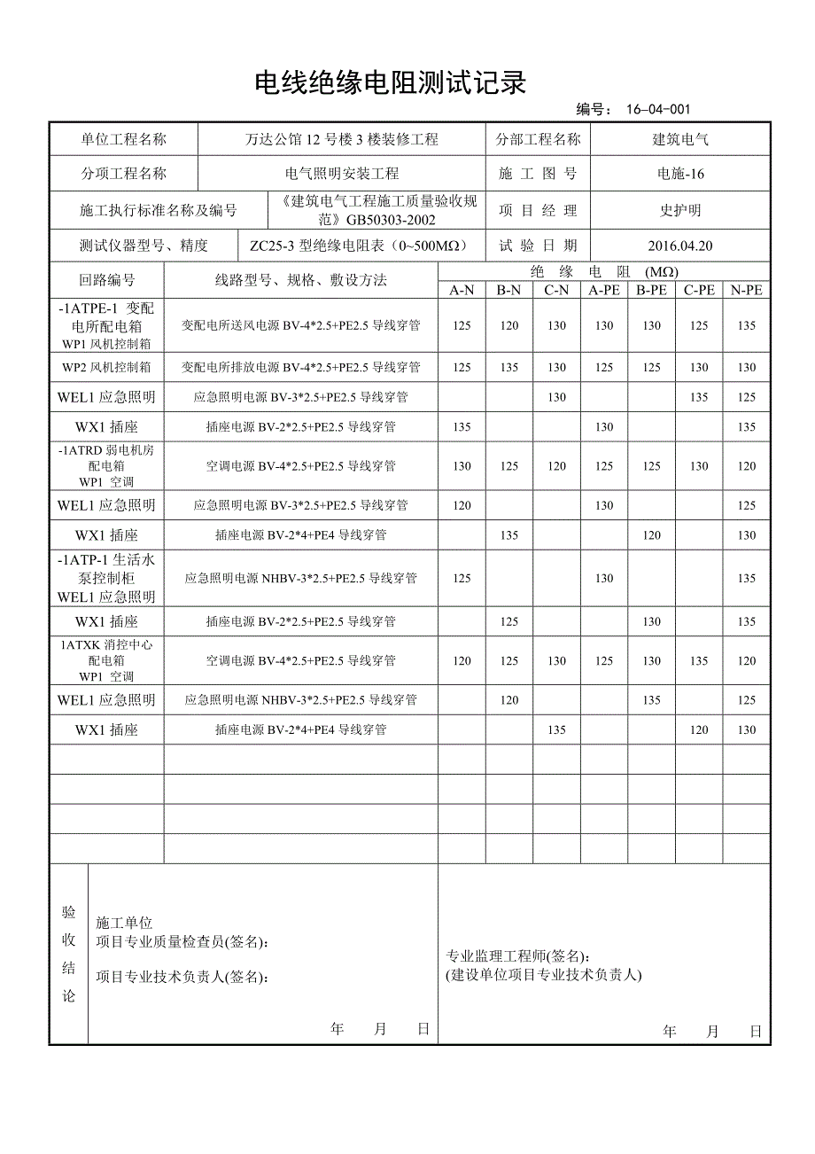 电线绝缘电阻测试记录31809_第1页