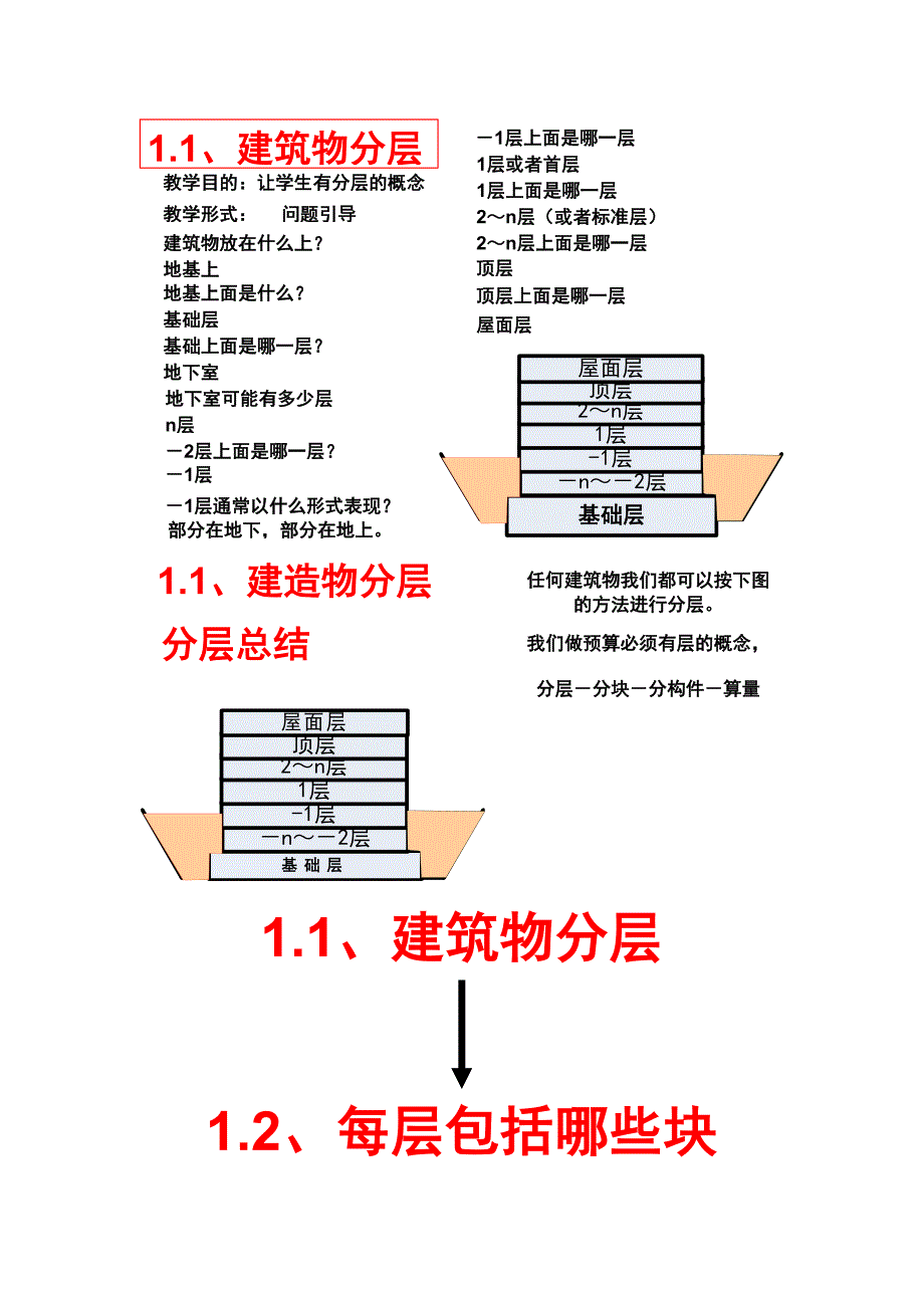 各种算量_第1页