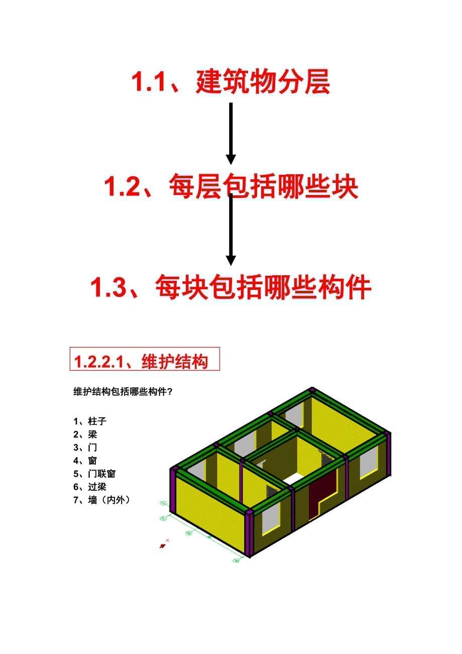 各种算量_第5页