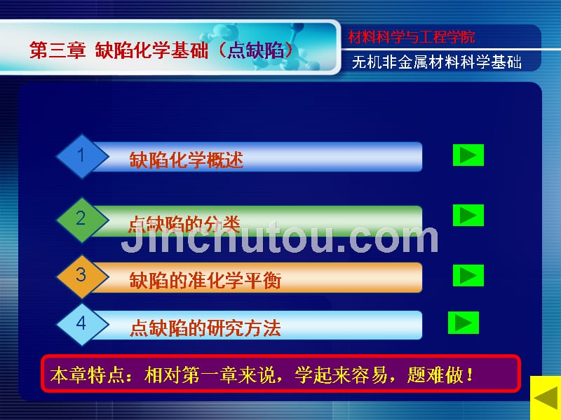 无机非金属材料科学基础03课件_第3页