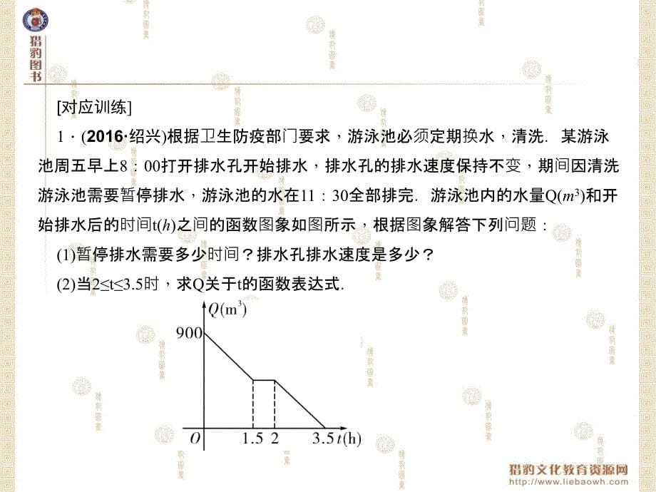 第2篇专题聚焦类型1一次函数与二次函数的实际应用_第5页