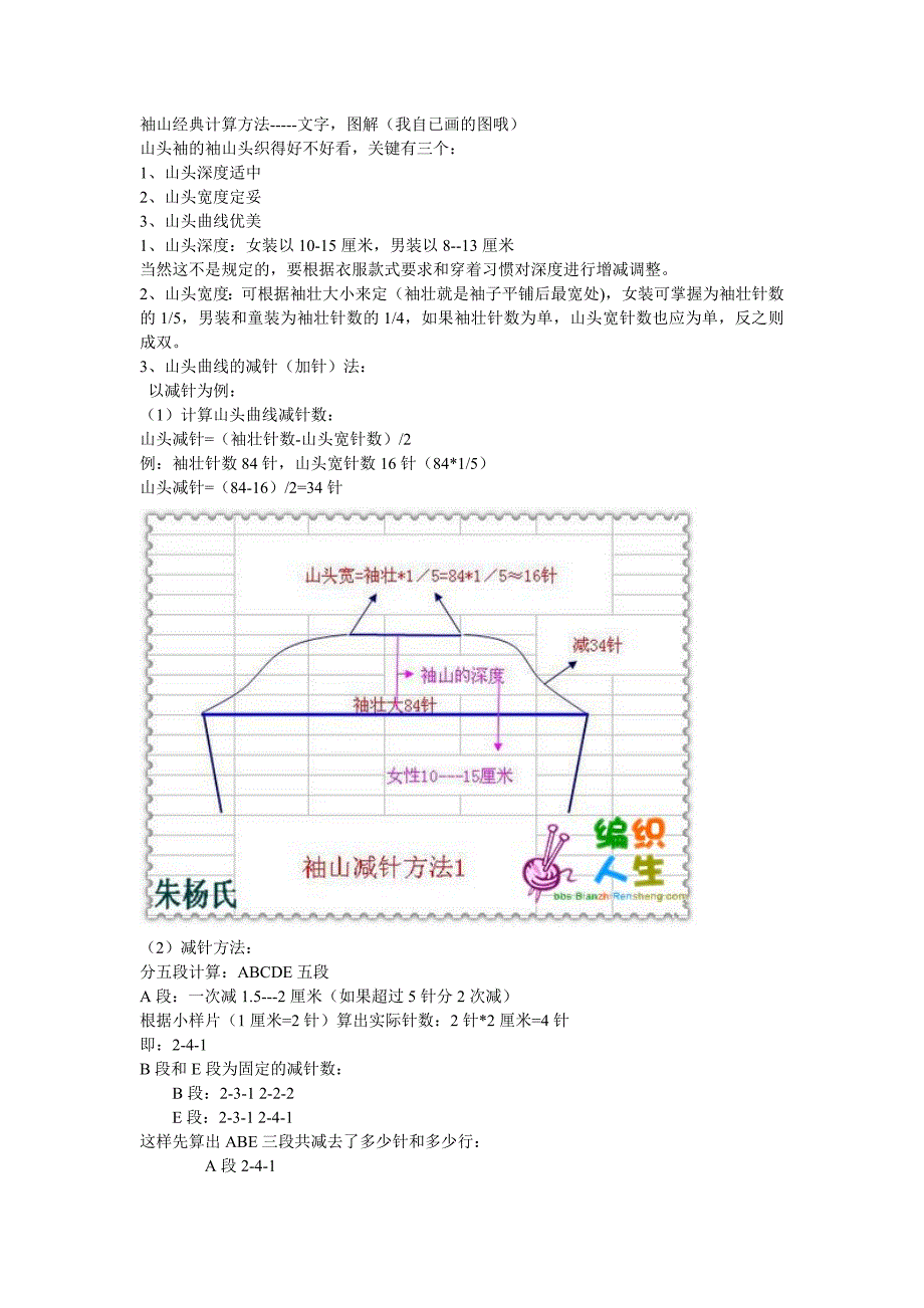 袖山经典计算方法_第1页