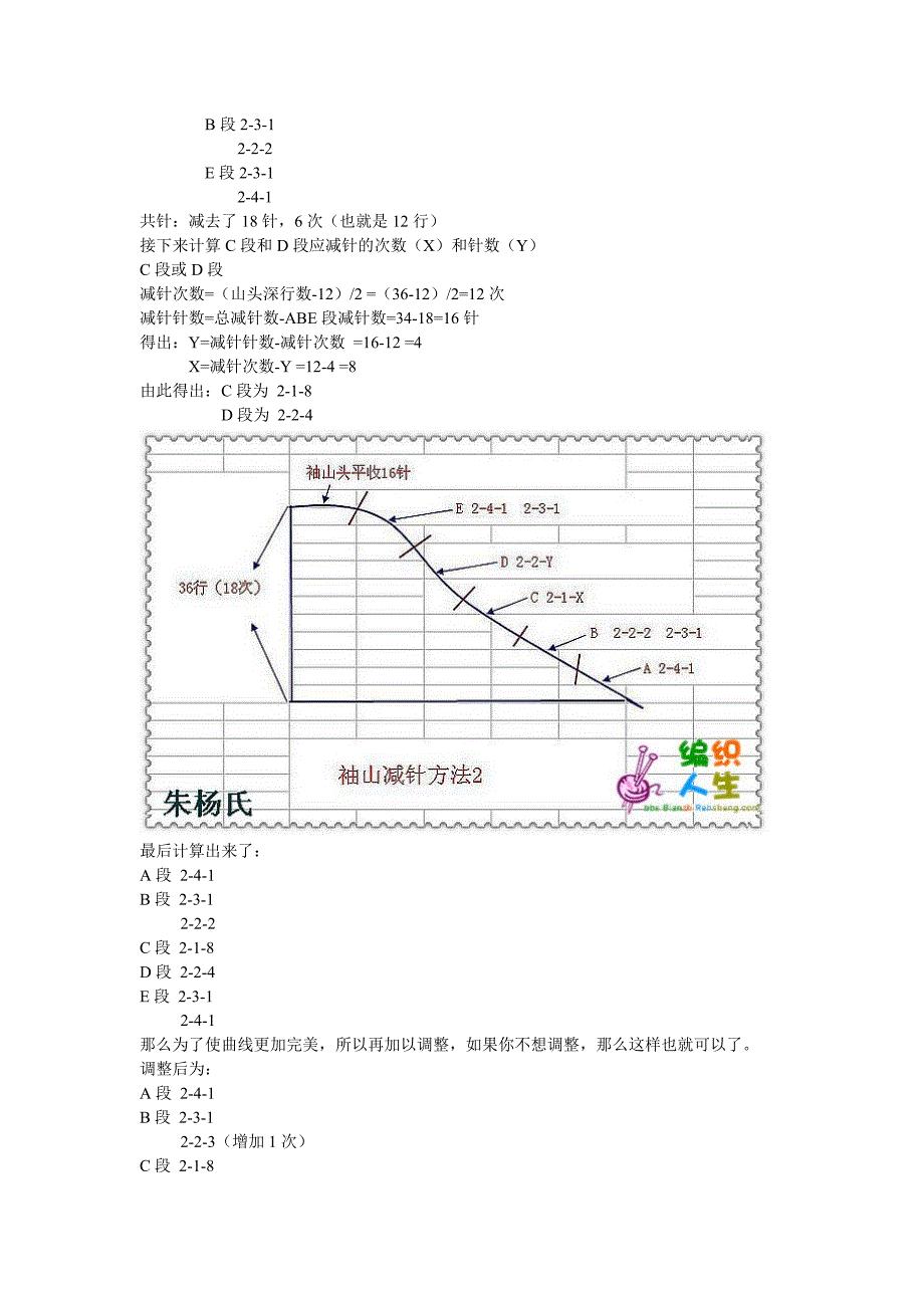 袖山经典计算方法_第2页