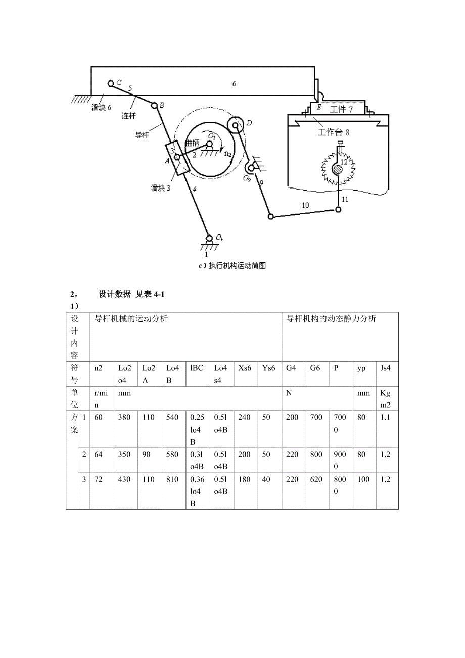 牛头刨床机械原理课程设计1点和6点._第5页