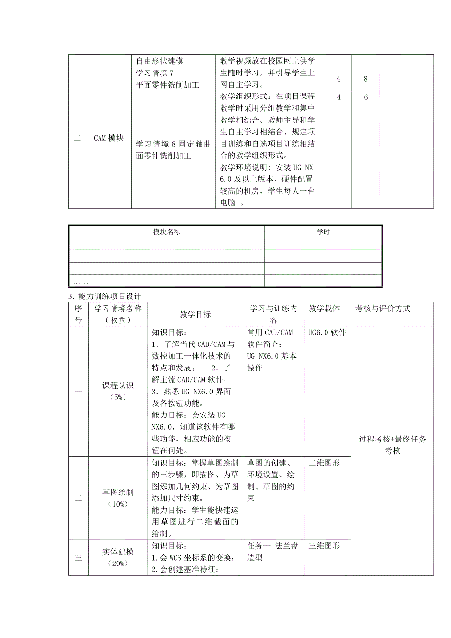 ug课程标准_第3页