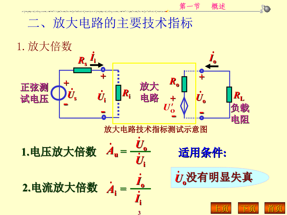 第2章基本放大电路2第一节放大的概念_第3页