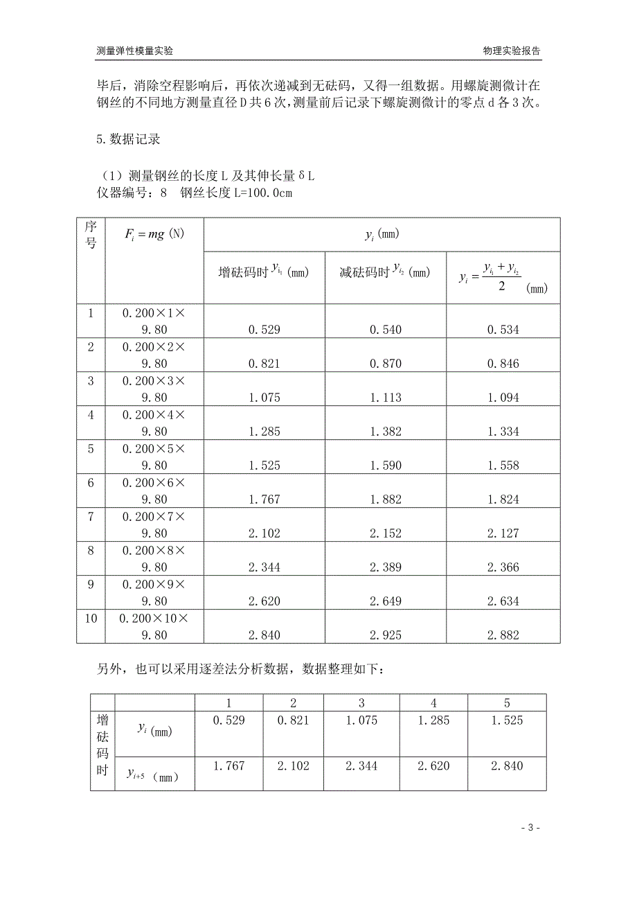 清华大学物理实验A1弹性模量的测量实验报告_第3页