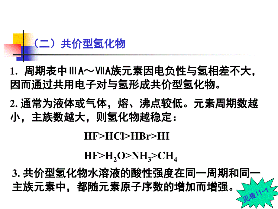 无机化学s区元素_第4页