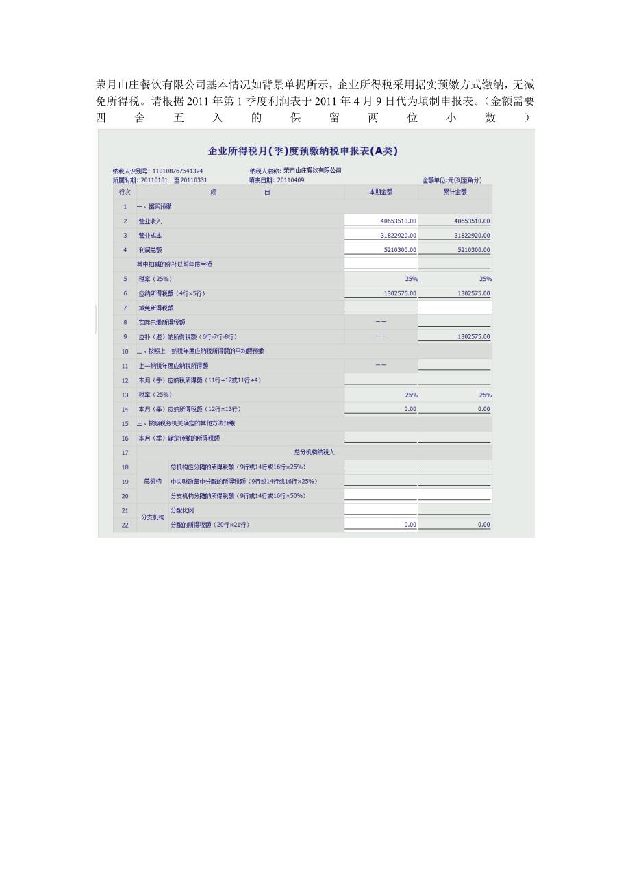 荣月山庄餐饮有限公司基本情况如背景单据所示_第1页