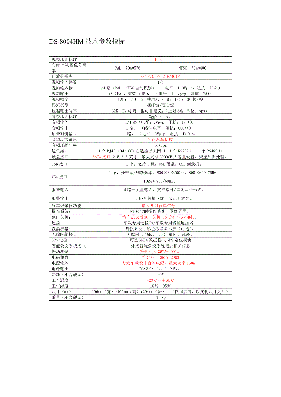 DS-8004HM技术参数指标_第1页