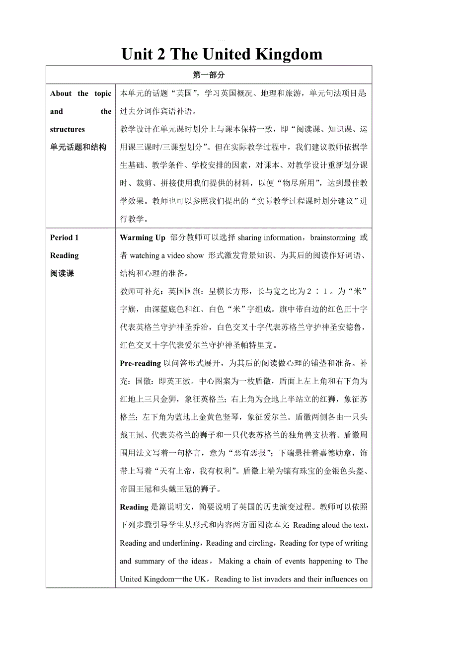 人教新课标高中英语必修5Unit2TheUnitedKingdom--period1教案_第1页