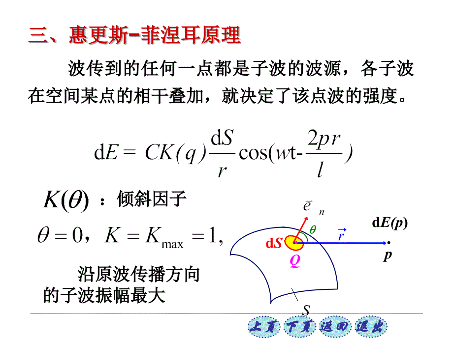 第1819章光学105光的衍射_第3页