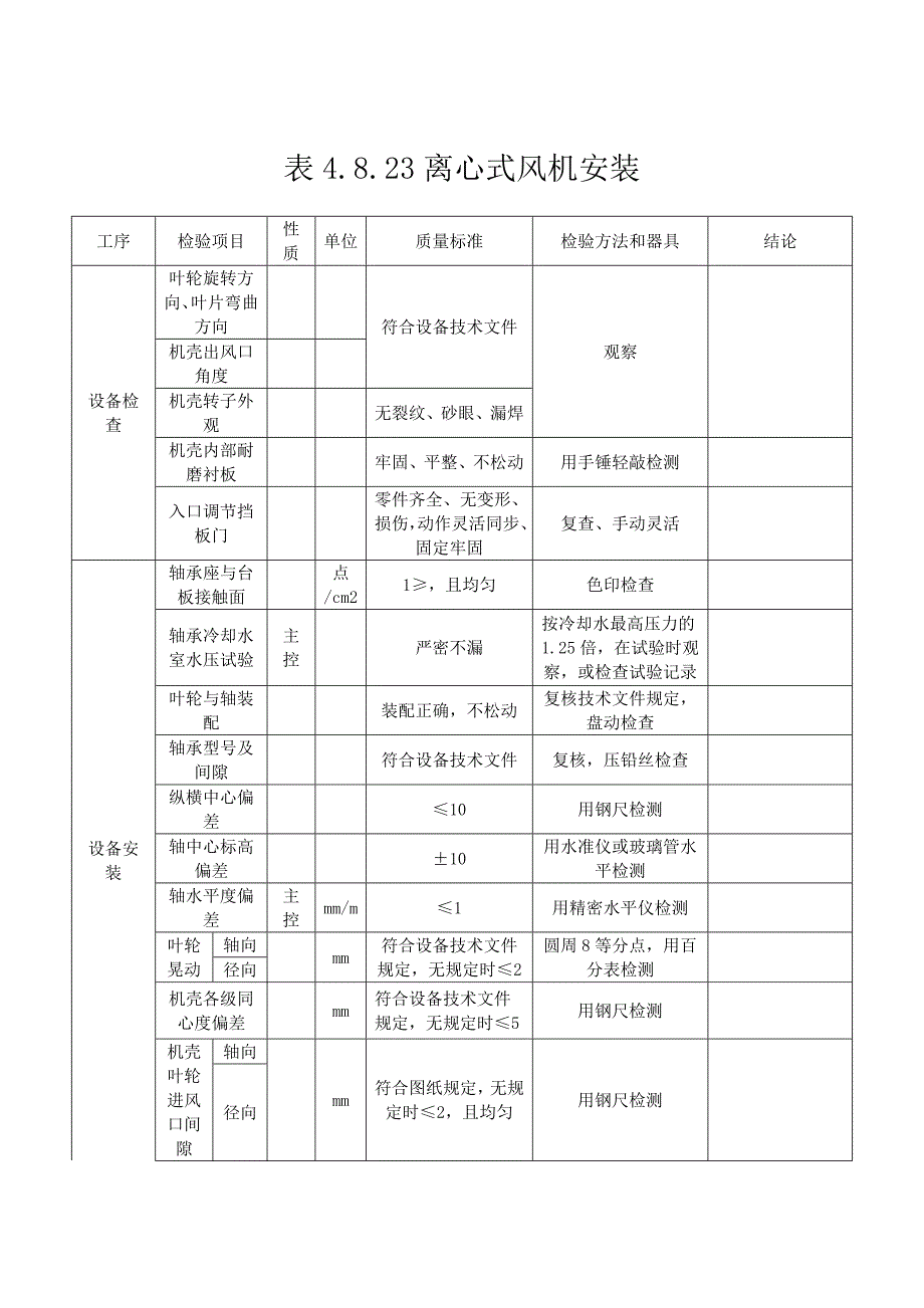 DL52102标准表格MicrosoftOfficeWord文档_第3页