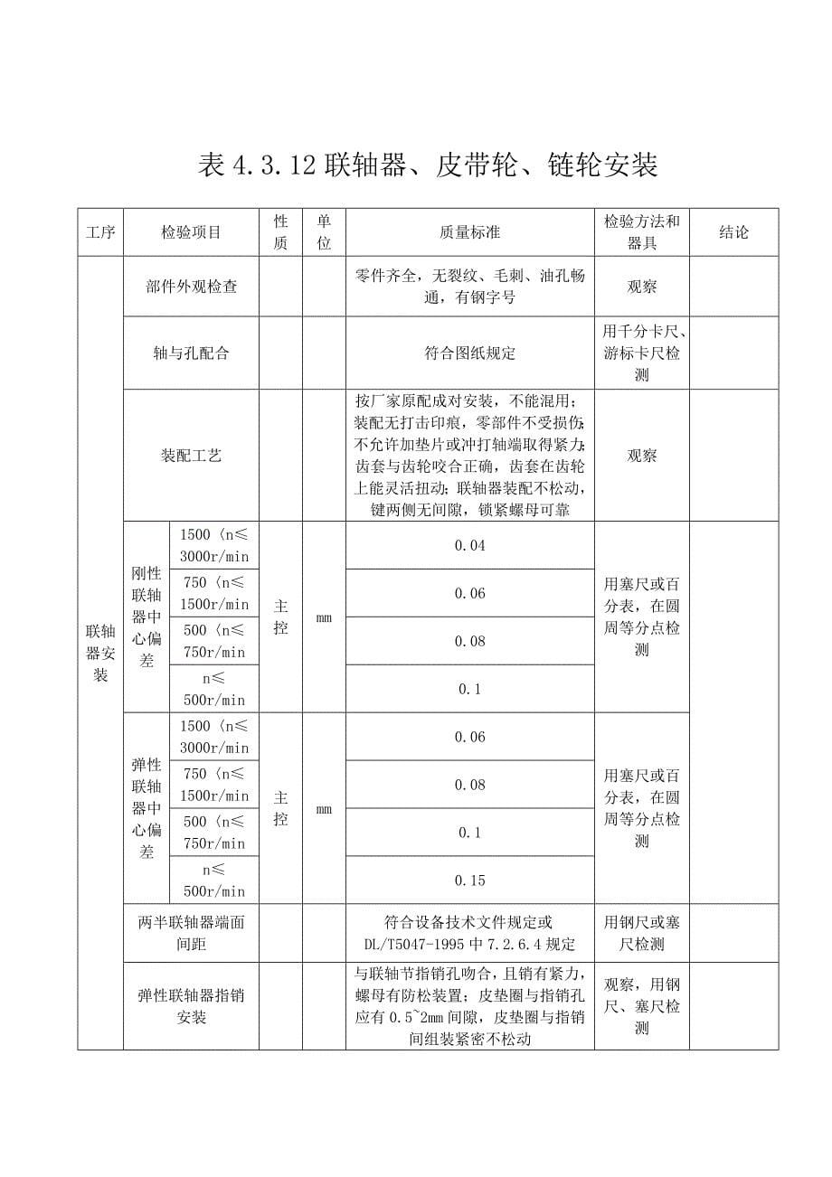 DL52102标准表格MicrosoftOfficeWord文档_第5页