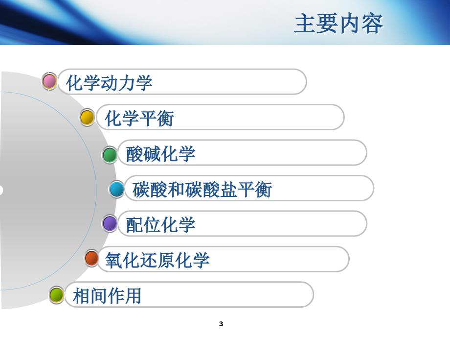 第12章节绪论化学动力学课件_第3页