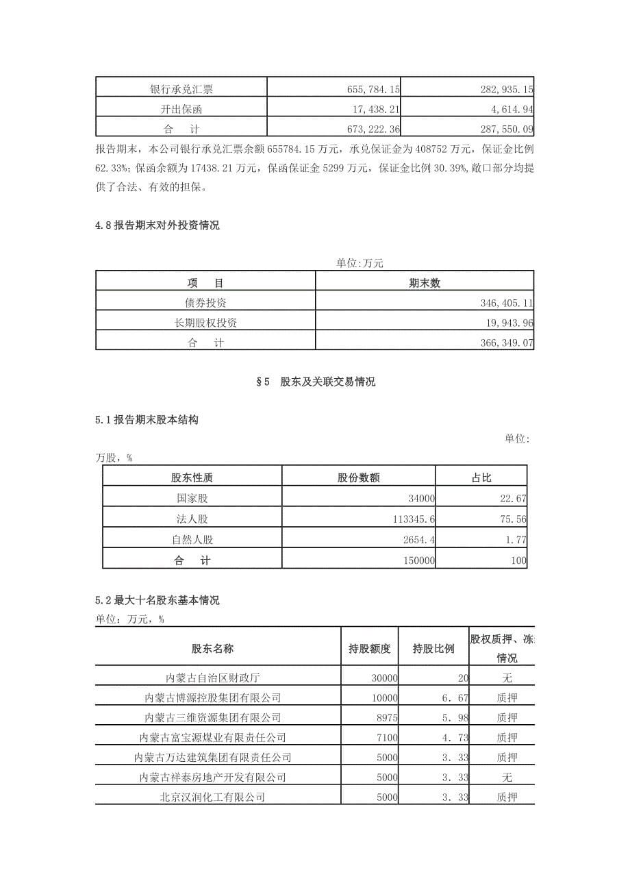 内蒙古银行股份有限公司2010报告_第5页