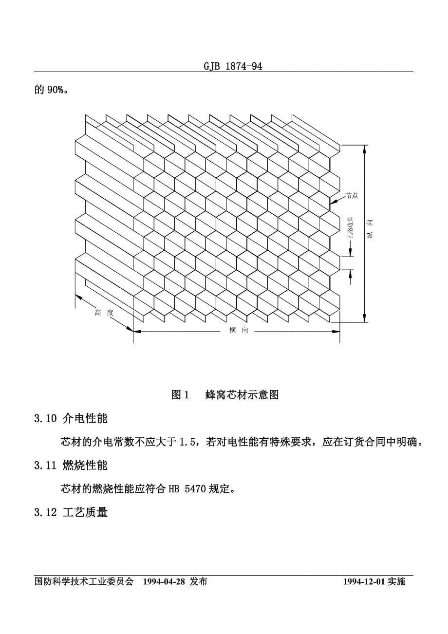 芳纶纸基蜂窝芯材规范 1874-94 标准_第5页