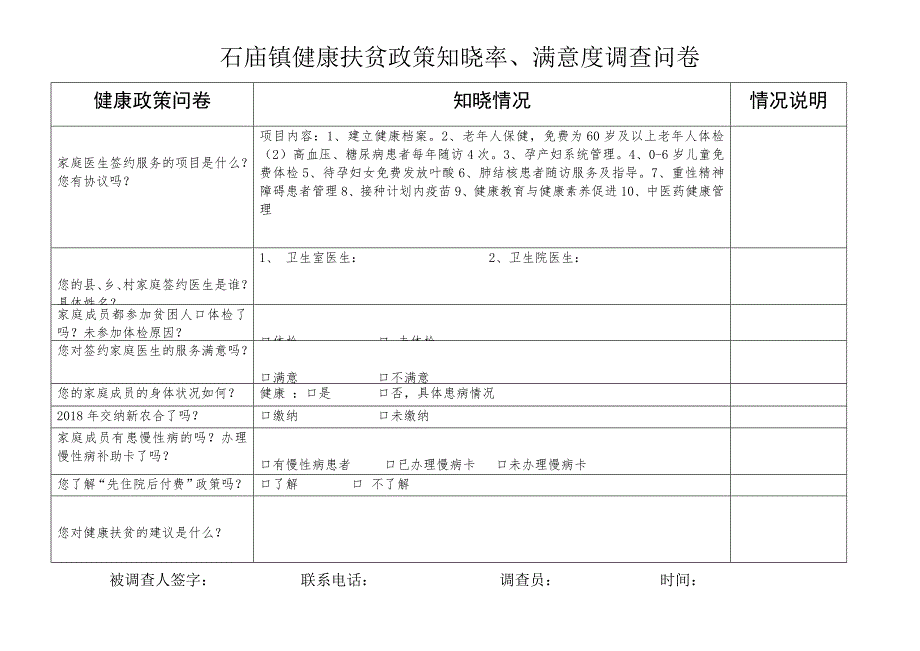 石庙镇健康扶贫政策知晓率调查问卷_第1页