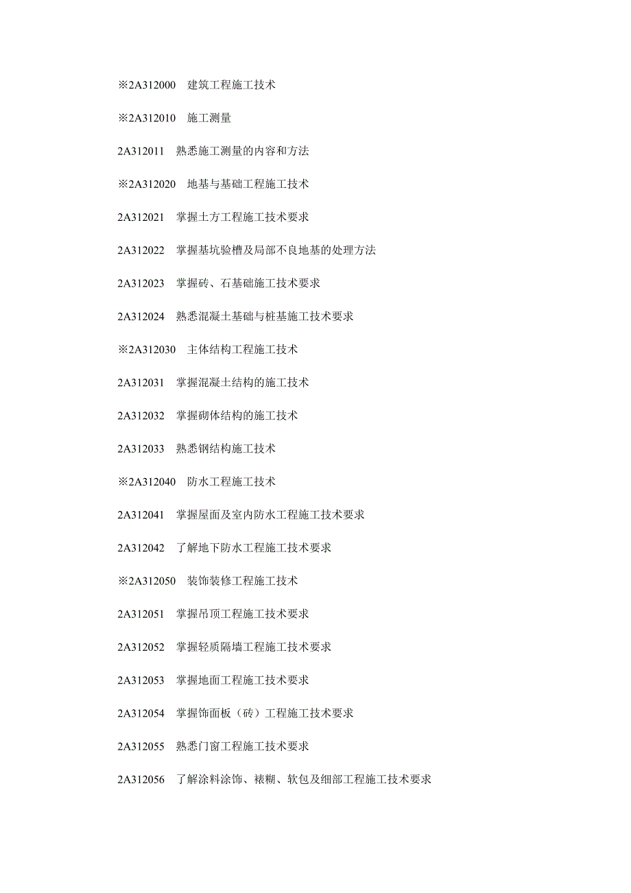 Cjkfcel2011二级建造师执业资格考试大纲(建筑工程专业)_第2页