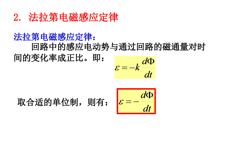 第22章电磁感应第22章电磁感应_第3页