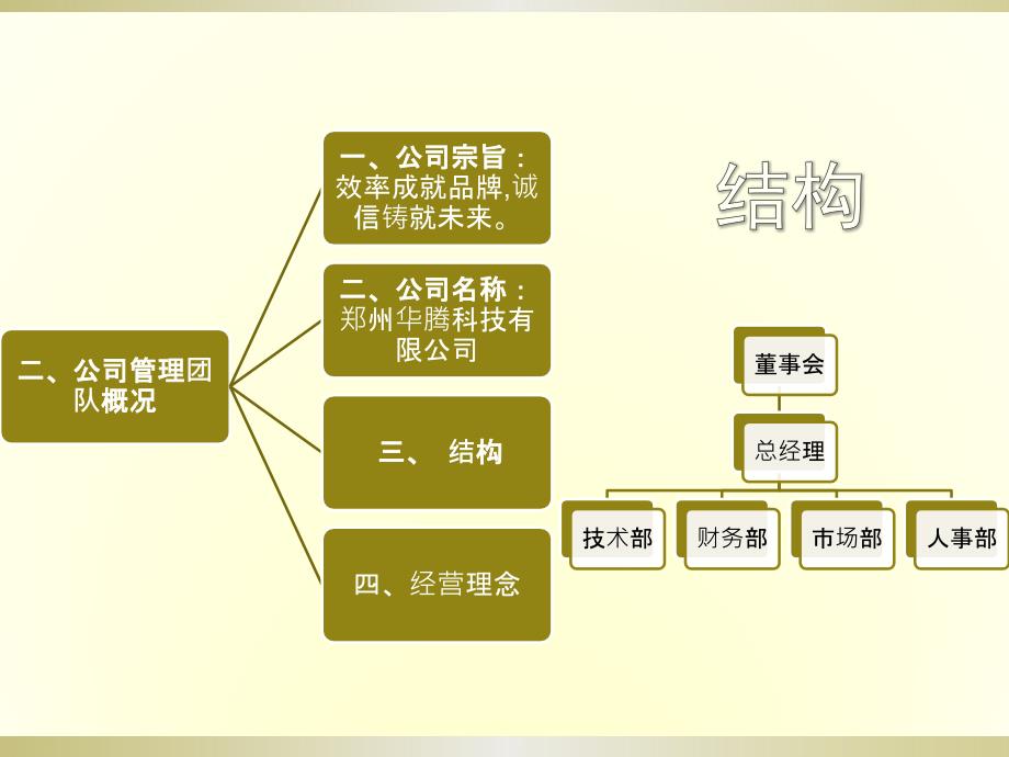 bimvr地产营销_第4页