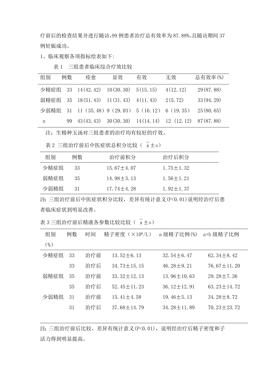 生精种玉汤治疗肾虚型少、弱精症的安全性和有效性探究+Word+_第4页