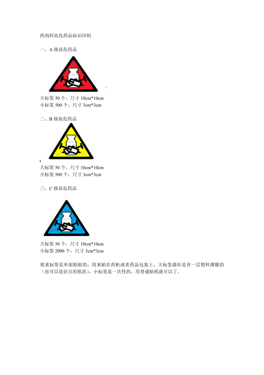 高危药品标签_第1页