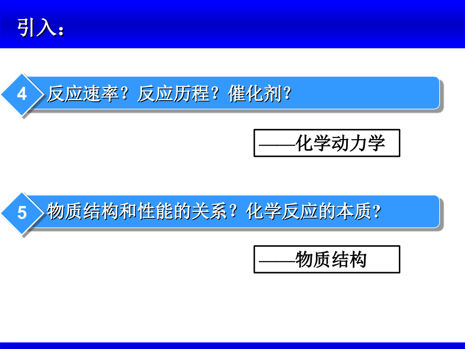 无机化学化学反应中的能量变化－2011章节_第3页