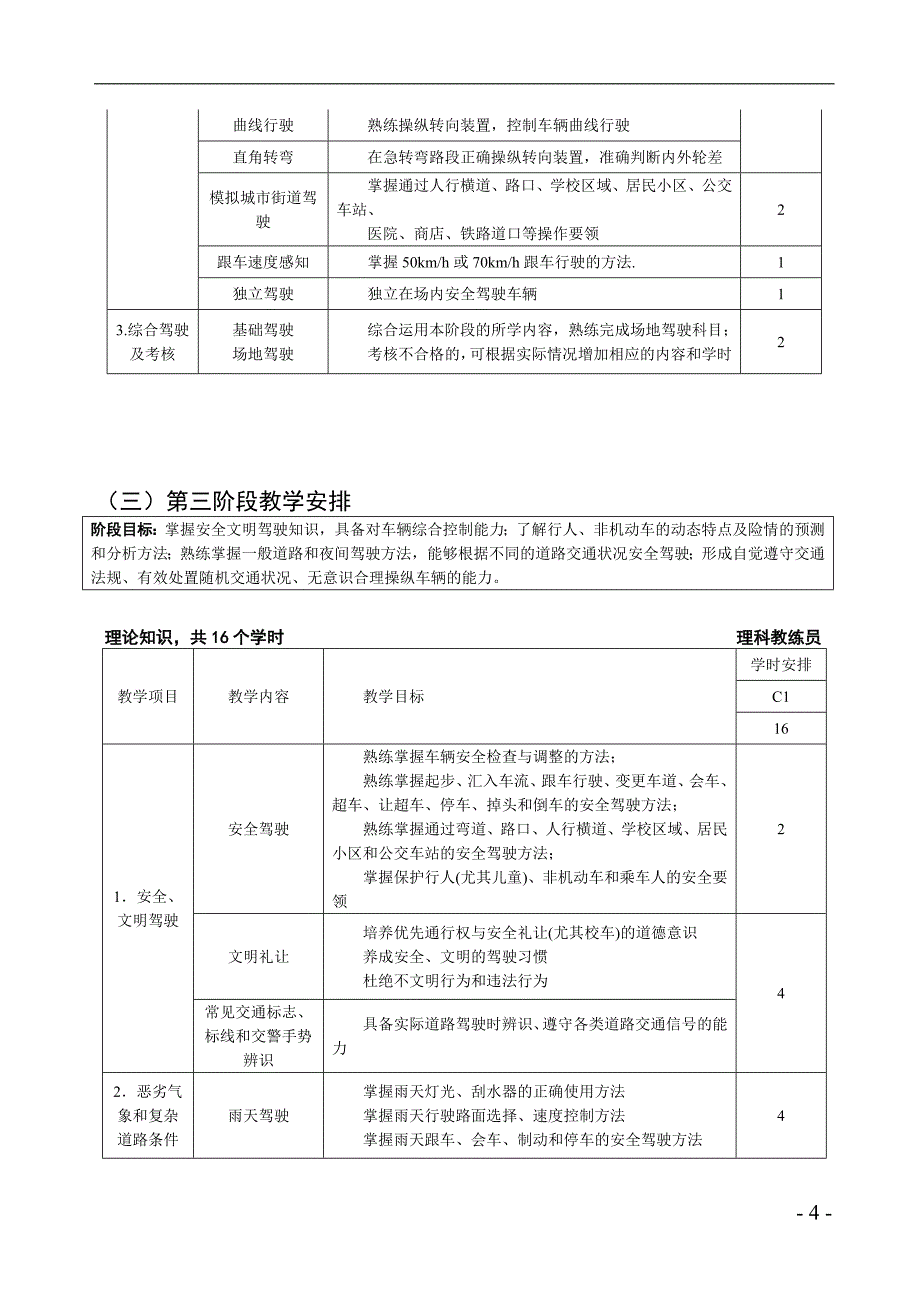 驾驶员培训方案1_第4页