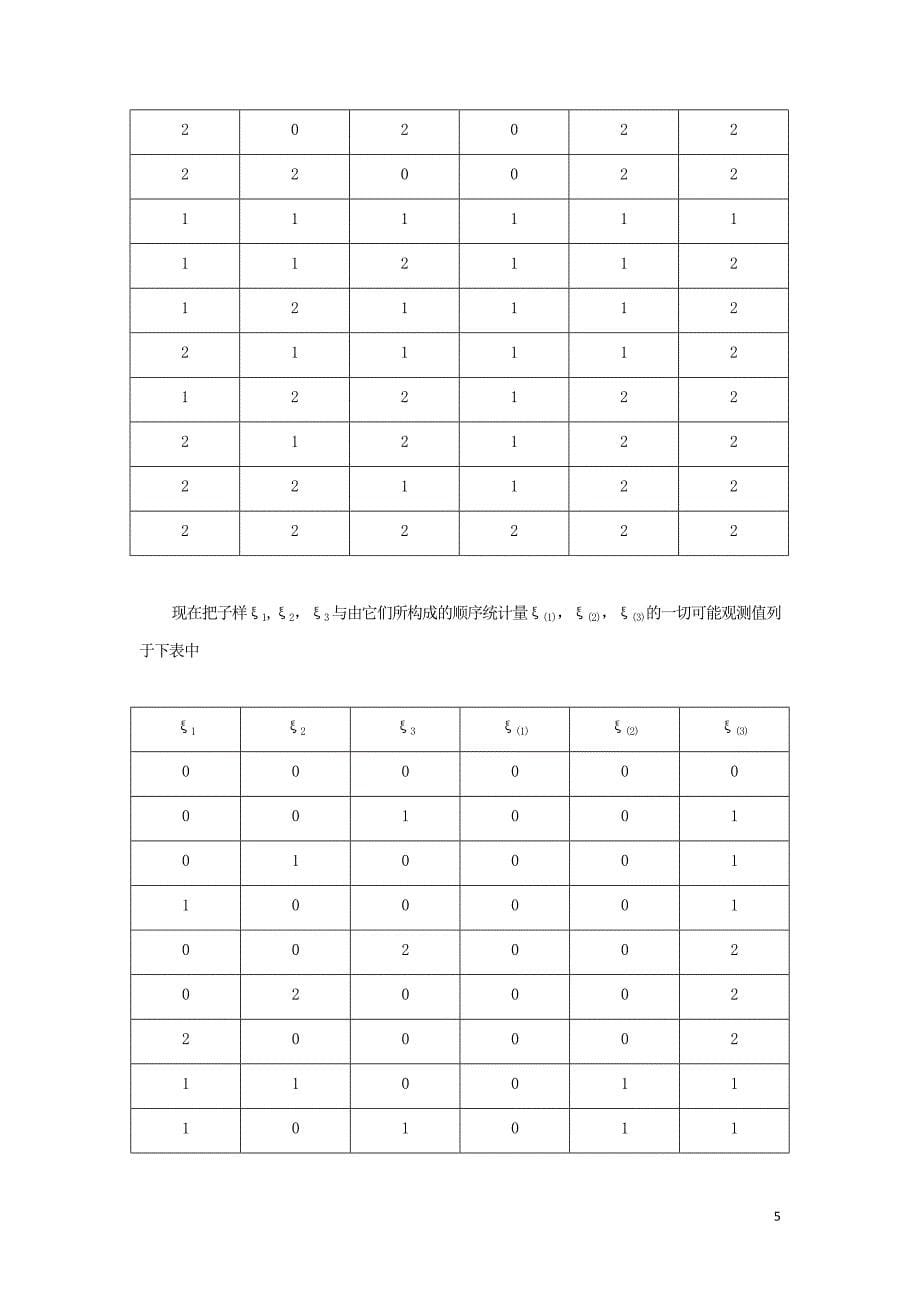 次序统计量理论及应用_第5页