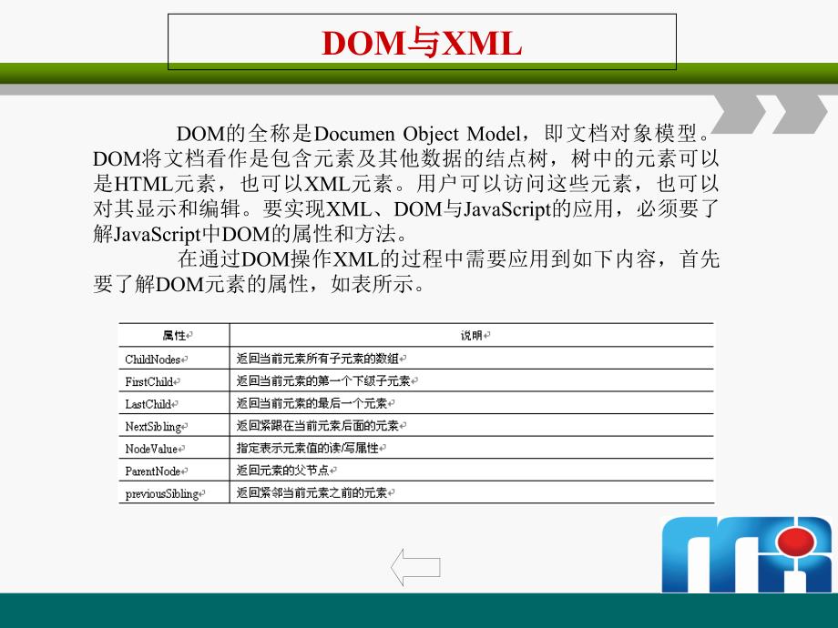 第20章节03DOM与XML_第1页