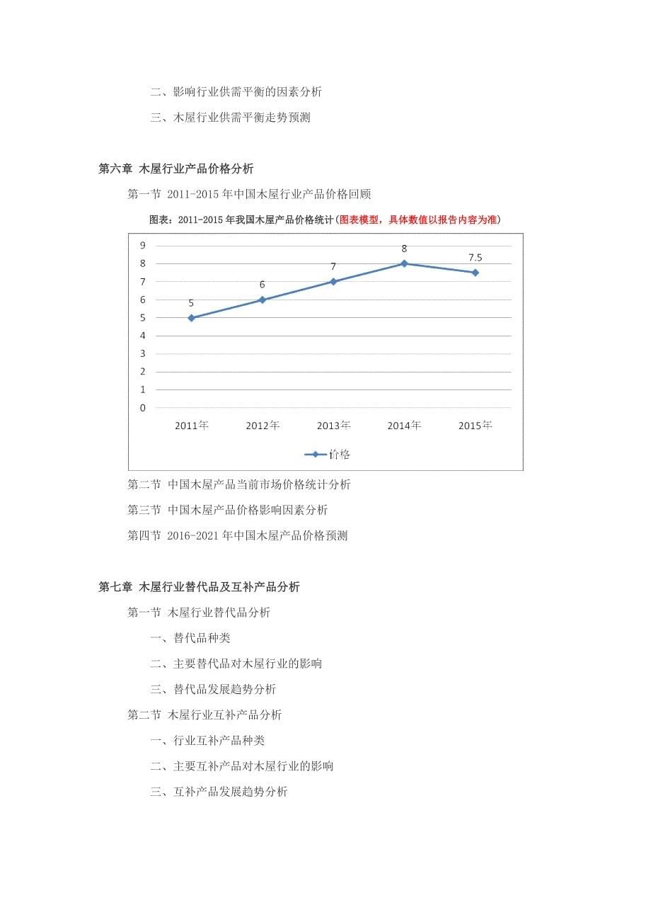 2016-2021年木屋行业深度调查及发展前景研究报告_第5页