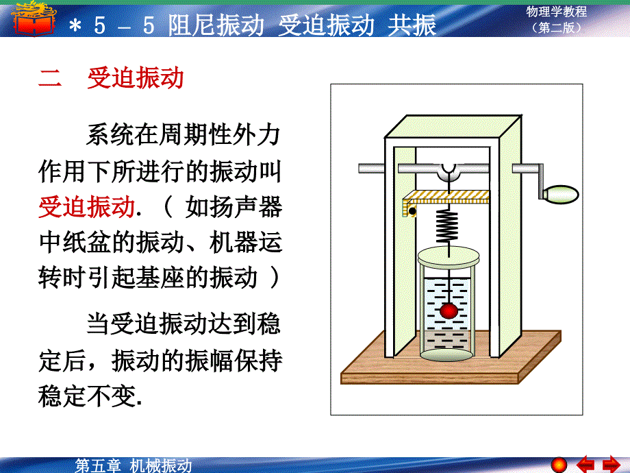 第05章机械振动55阻尼振动受迫振动共振_第3页