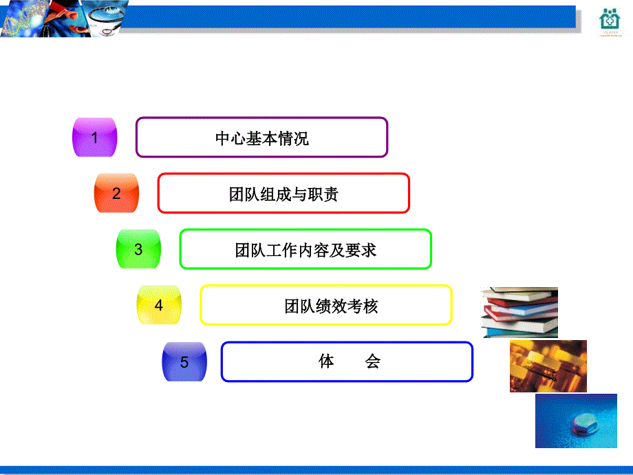 李旭东全科医生团队和绩效介绍探讨_第2页