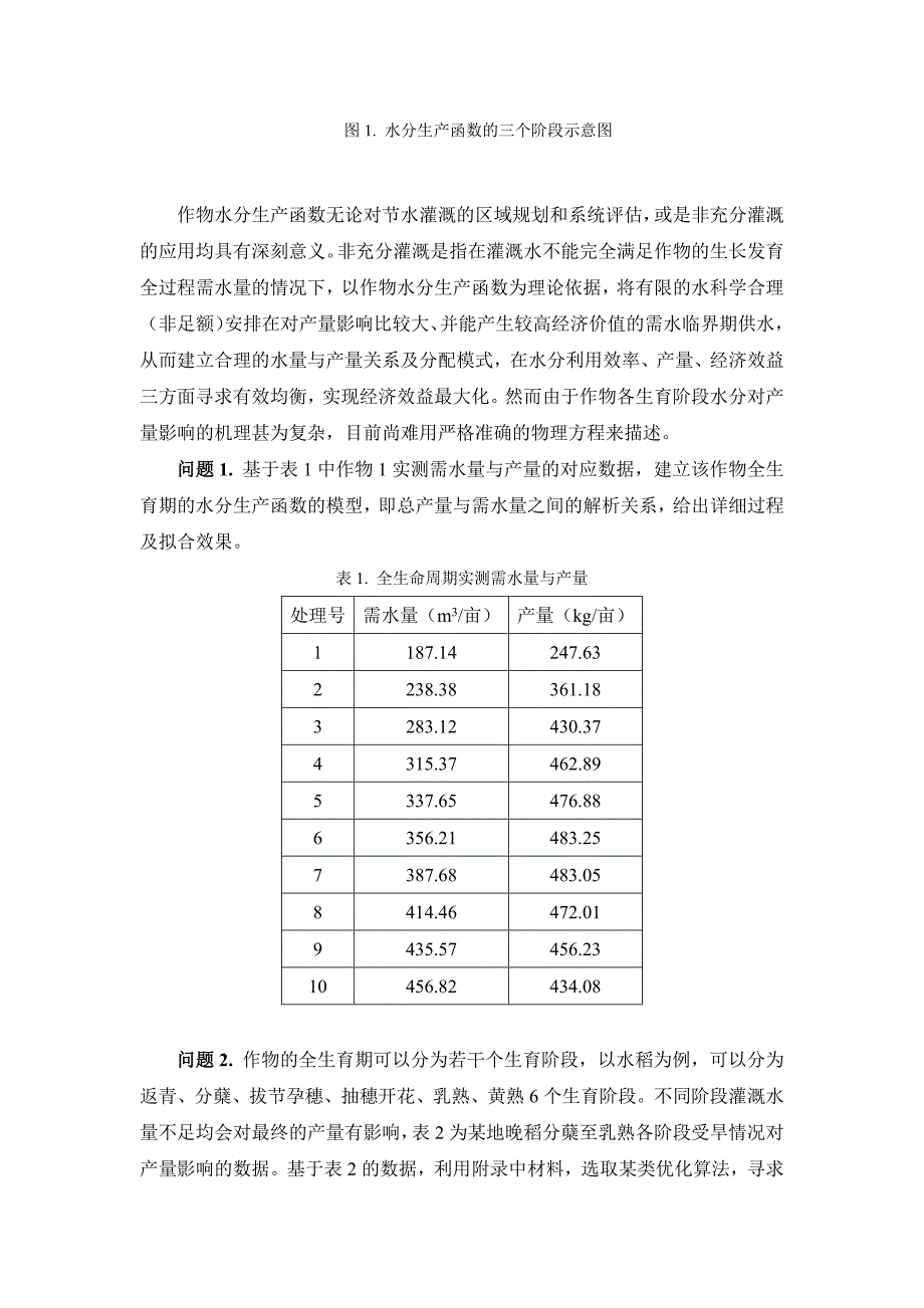 2016年东华大学数学建模竞赛b题(本科组)_第2页
