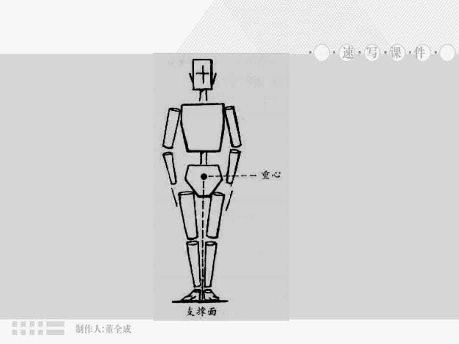 5、速写人物动态与重心_第5页