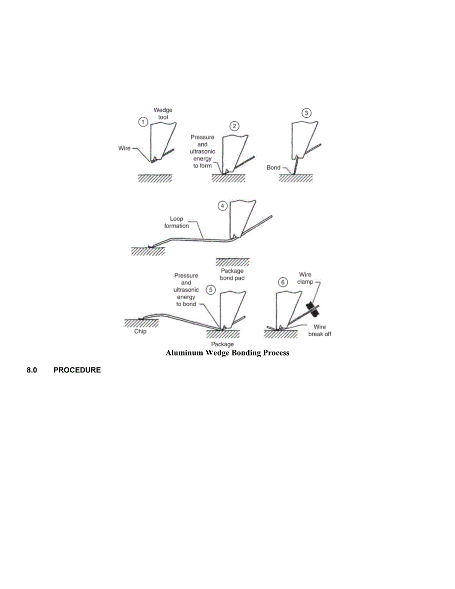 Designguidelinesforaluminumwirewedgebonding_第3页